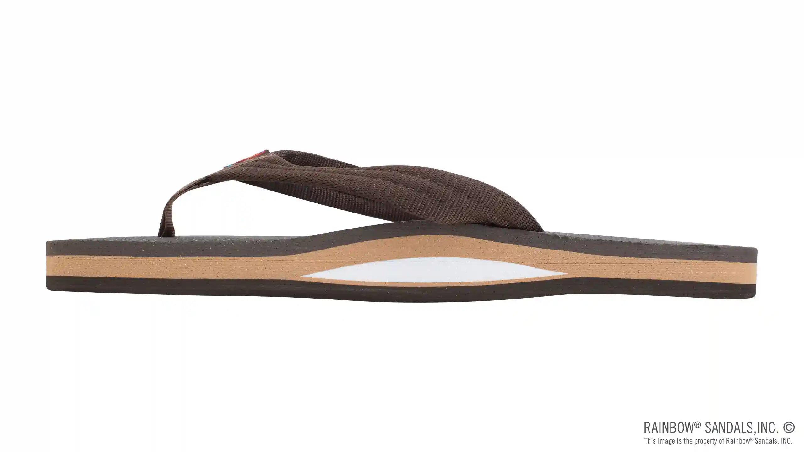Classic Rubber - Single Layer Soft Top 1 Nylon Strap - Image 17
